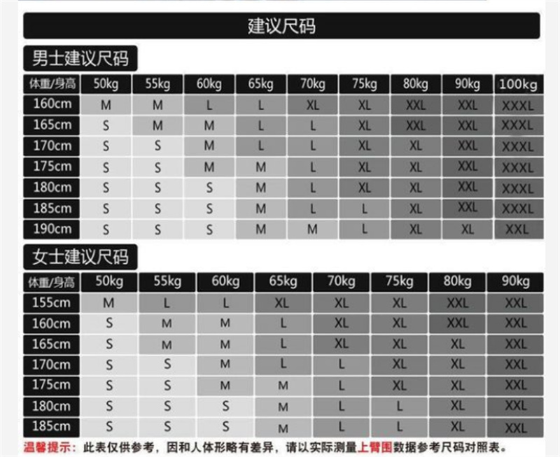 Jordan アームカバー ブランド 冷感